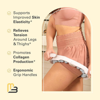Lymphatic Sculpting and Firming System
