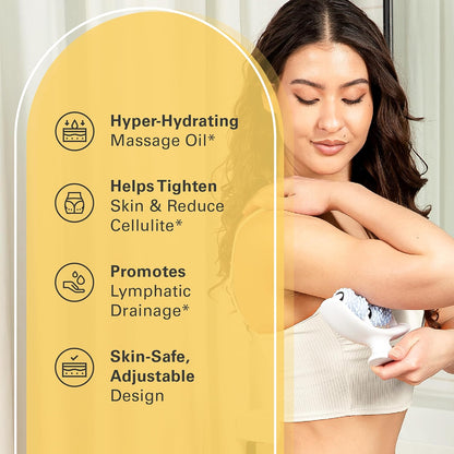 Lymphatic Sculpting and Firming System